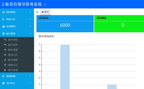 RFID應(yīng)用于智能書架街頭微型圖書館